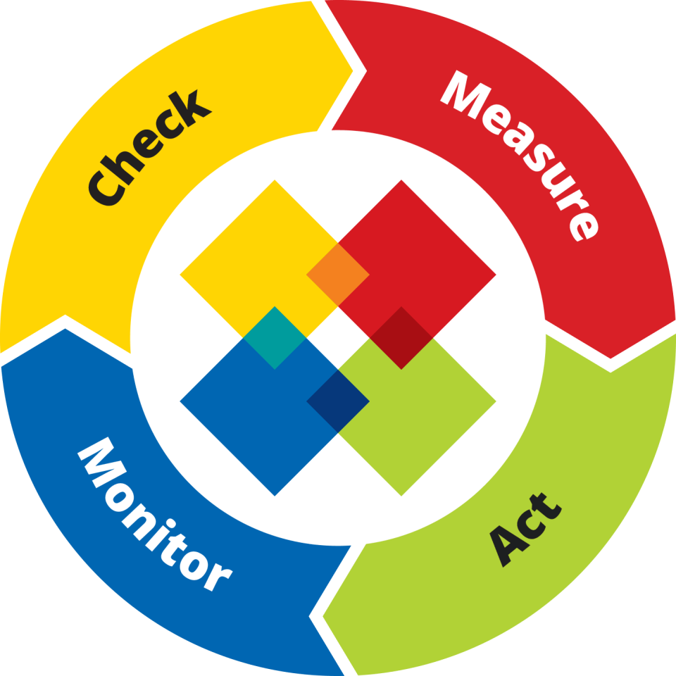 screenshot of 1Place Childcare